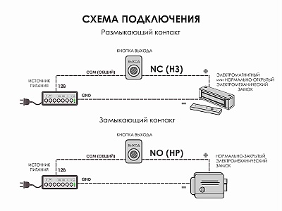 Optimus "Выход" – NO/NC (металл) черная_V.1